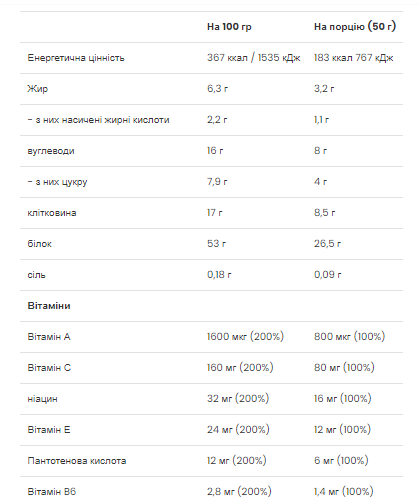 Lean Protein Shake - 750g Banana 2022-10-0534 фото