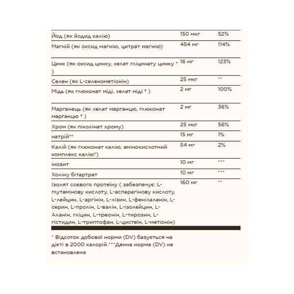 Prenatal Nutrients - 120 tabs 100-57-2969478-20 фото