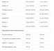 Lean Protein Shake - 750g Banana 2022-10-0534 фото 3