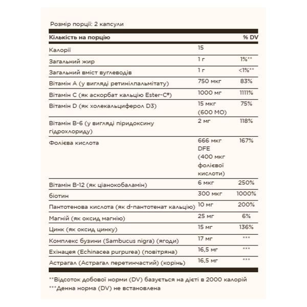 Ester-C&reg; Plus Immune Complex - 60 softgels (Пошкоджена упаковка) 2023-10-4167 фото