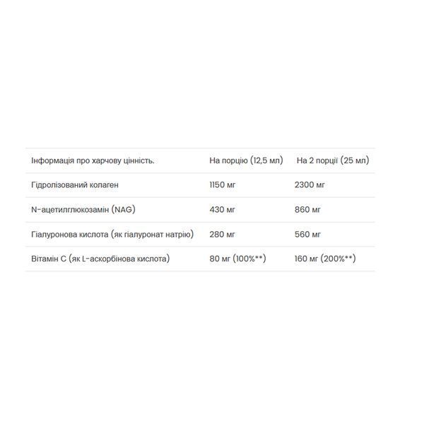 Joint Support Formula - 500ml 2023-10-5723 фото