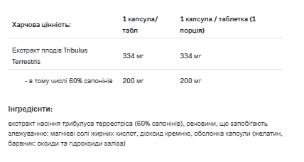 Tribulus testosterone booster -100 caps 100-61-8935779-20 фото